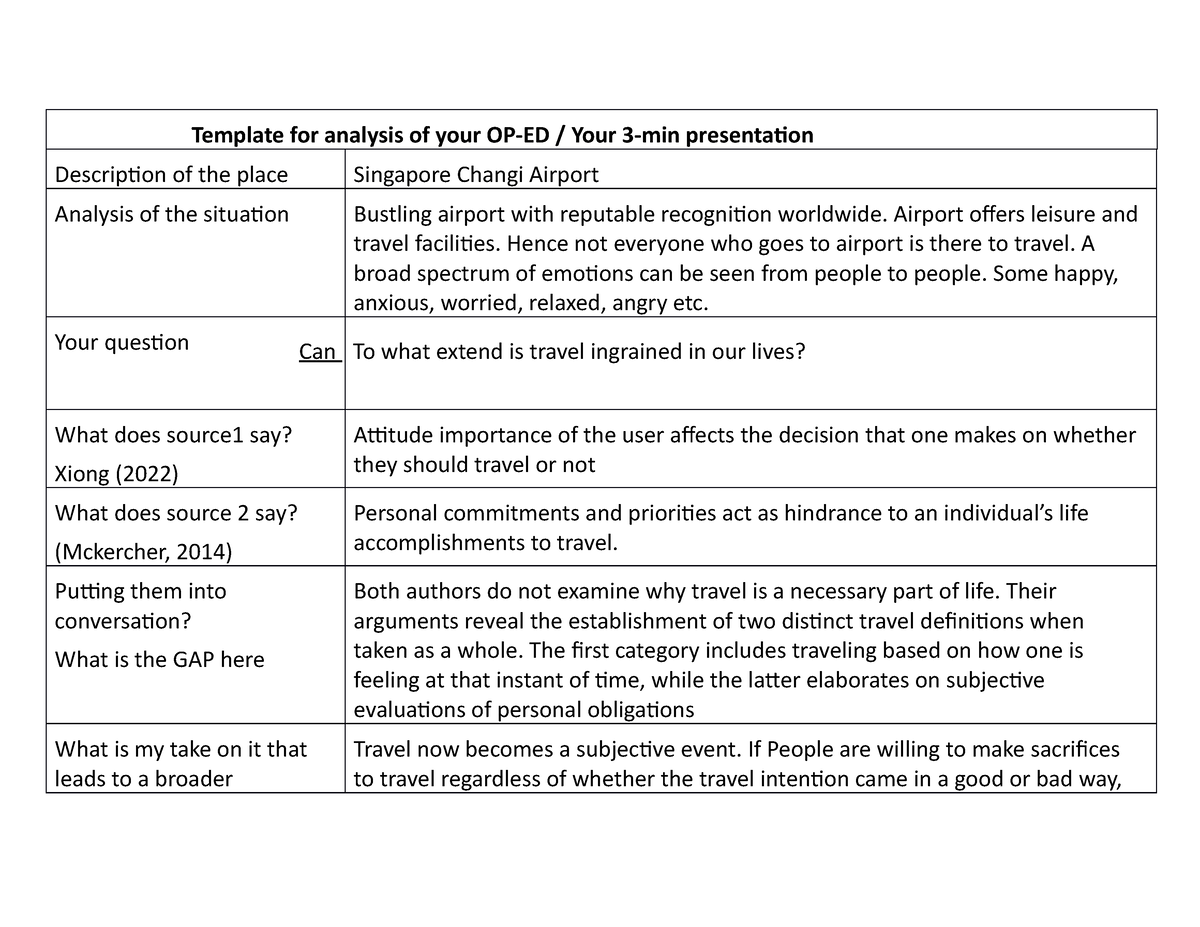 the-role-of-art-annotated-template-1-template-for-analysis-of-your