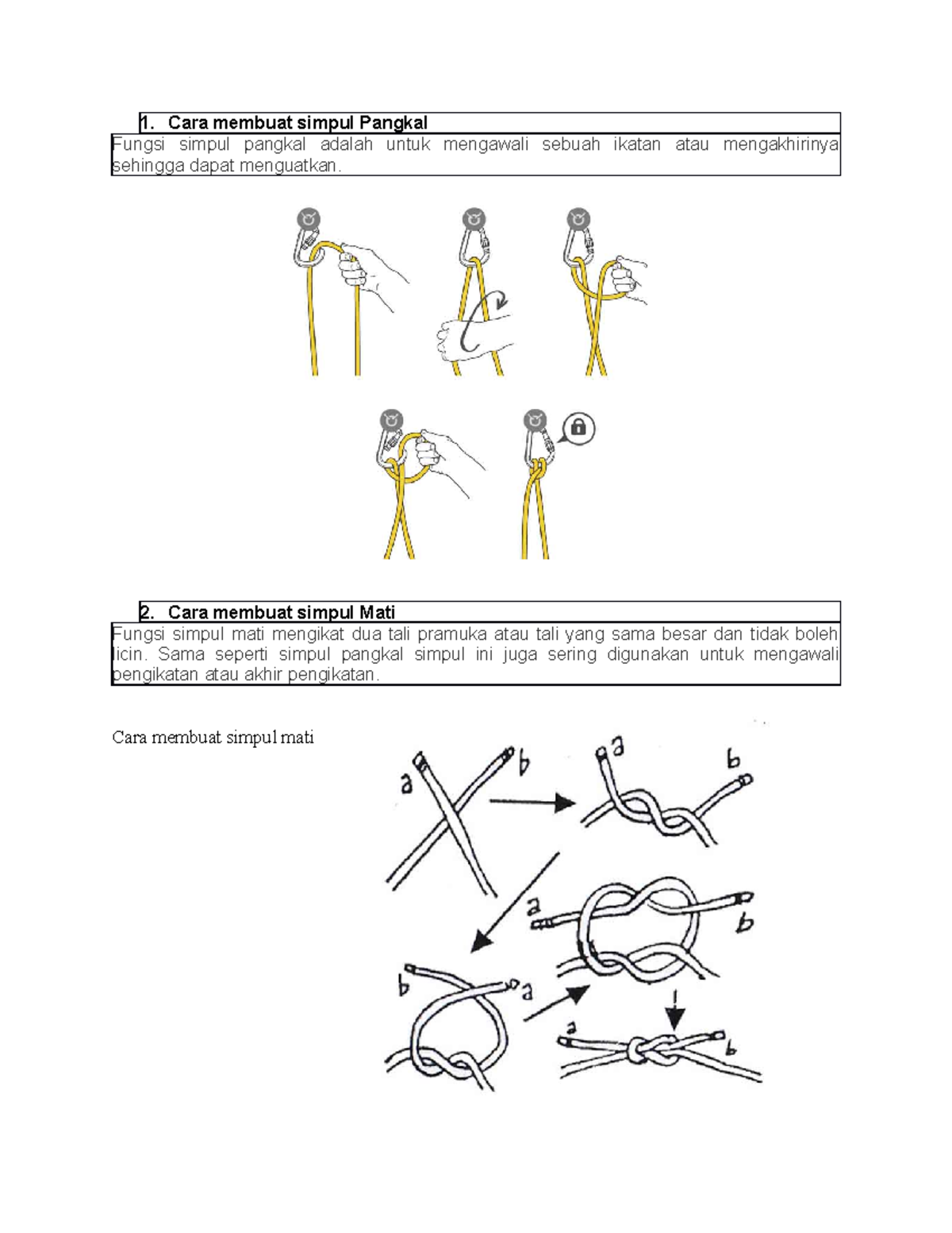 Cara membuat simpul - Latihan Ke Pramukaan - Cara membuat simpul