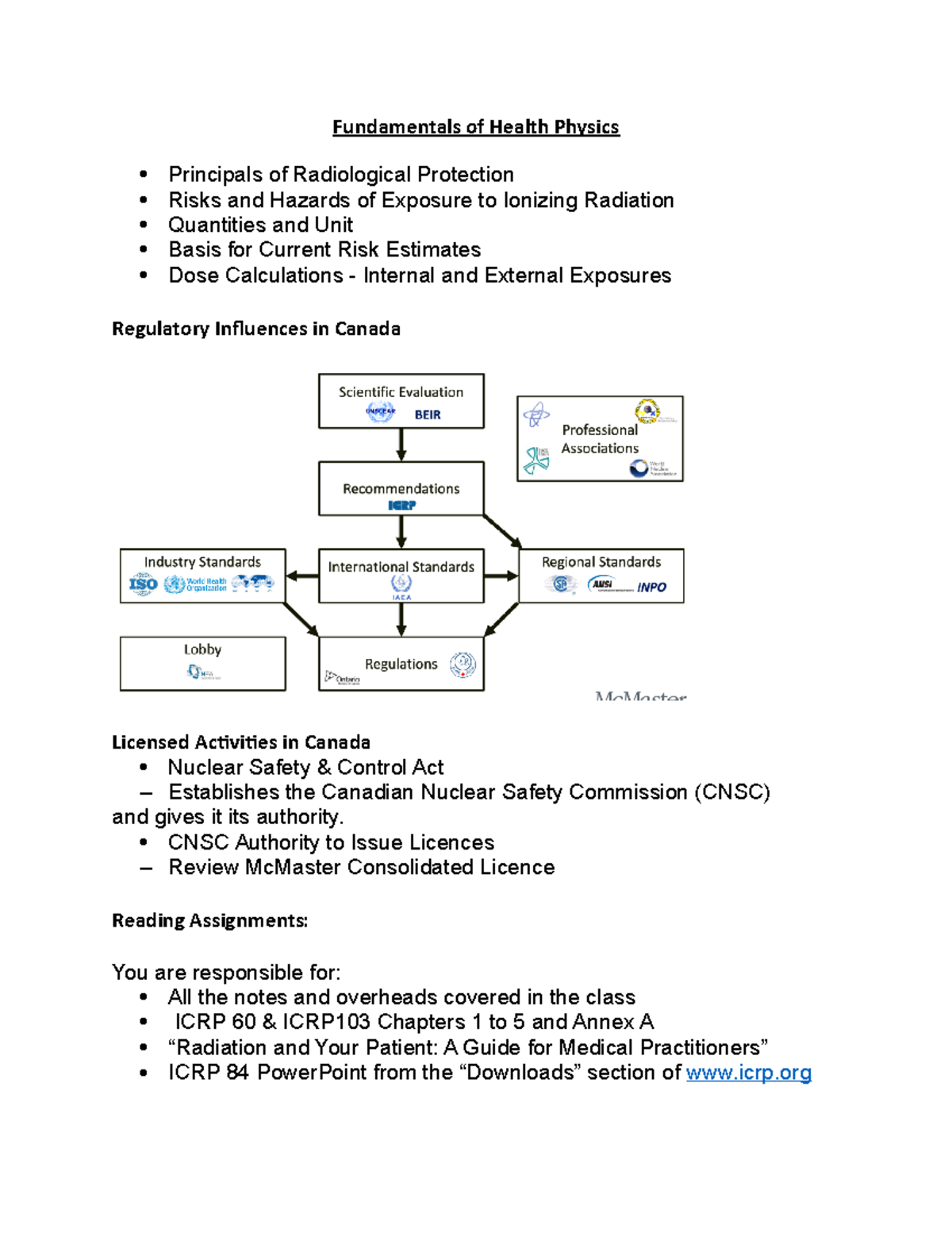 MEDPHYS 4F03 module 1 notes Med Phys 4F03 McMaster Studocu