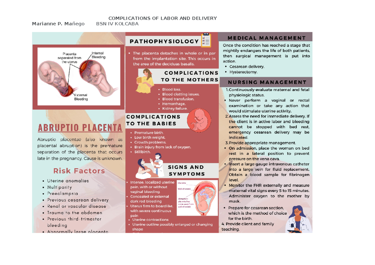 Complication OF Labor AND Delivery - Marianne P. Mañego BSN IV KOLCABA ...