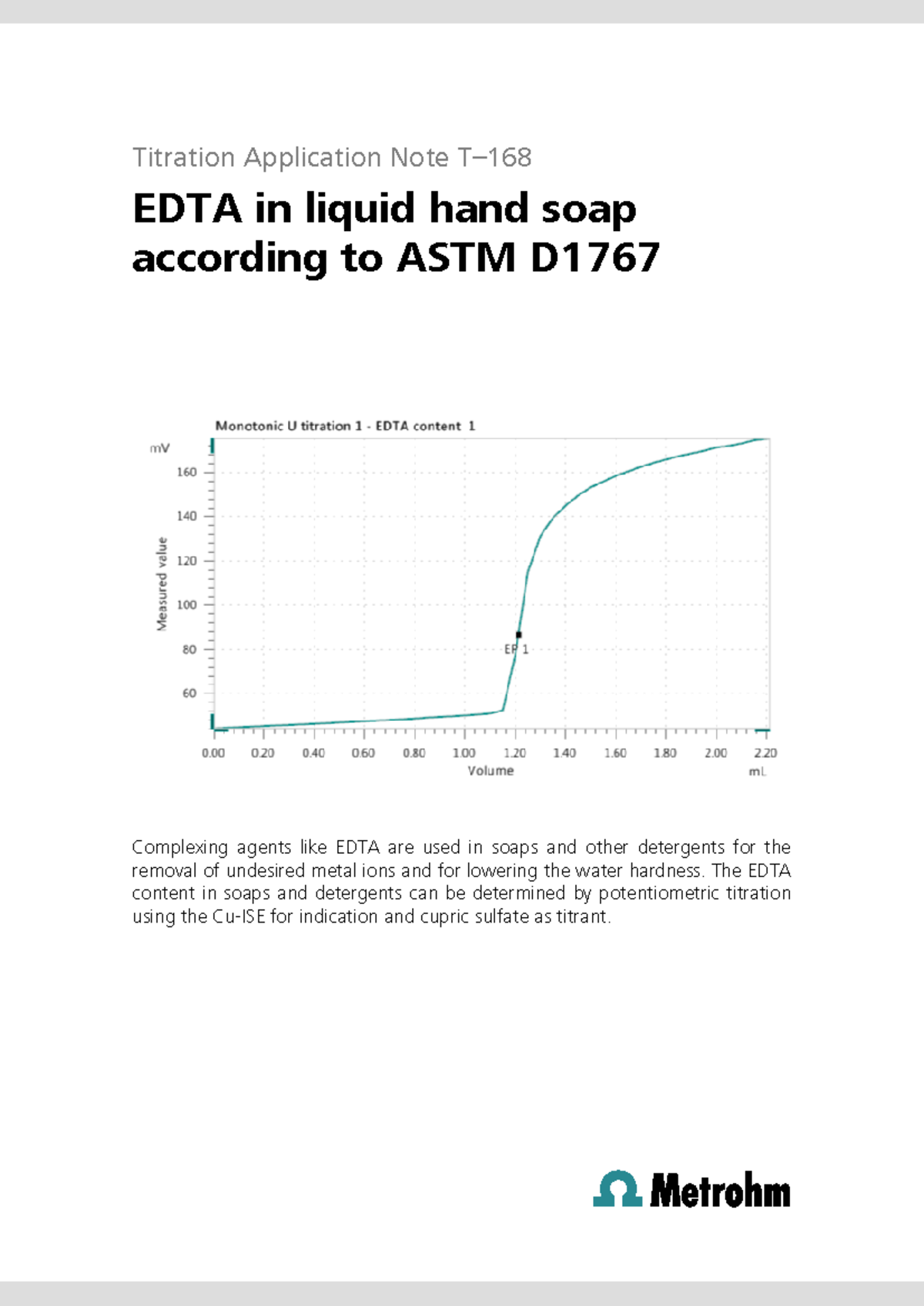 ANT168 Didáctica de las Ciencias sociales Titration Application