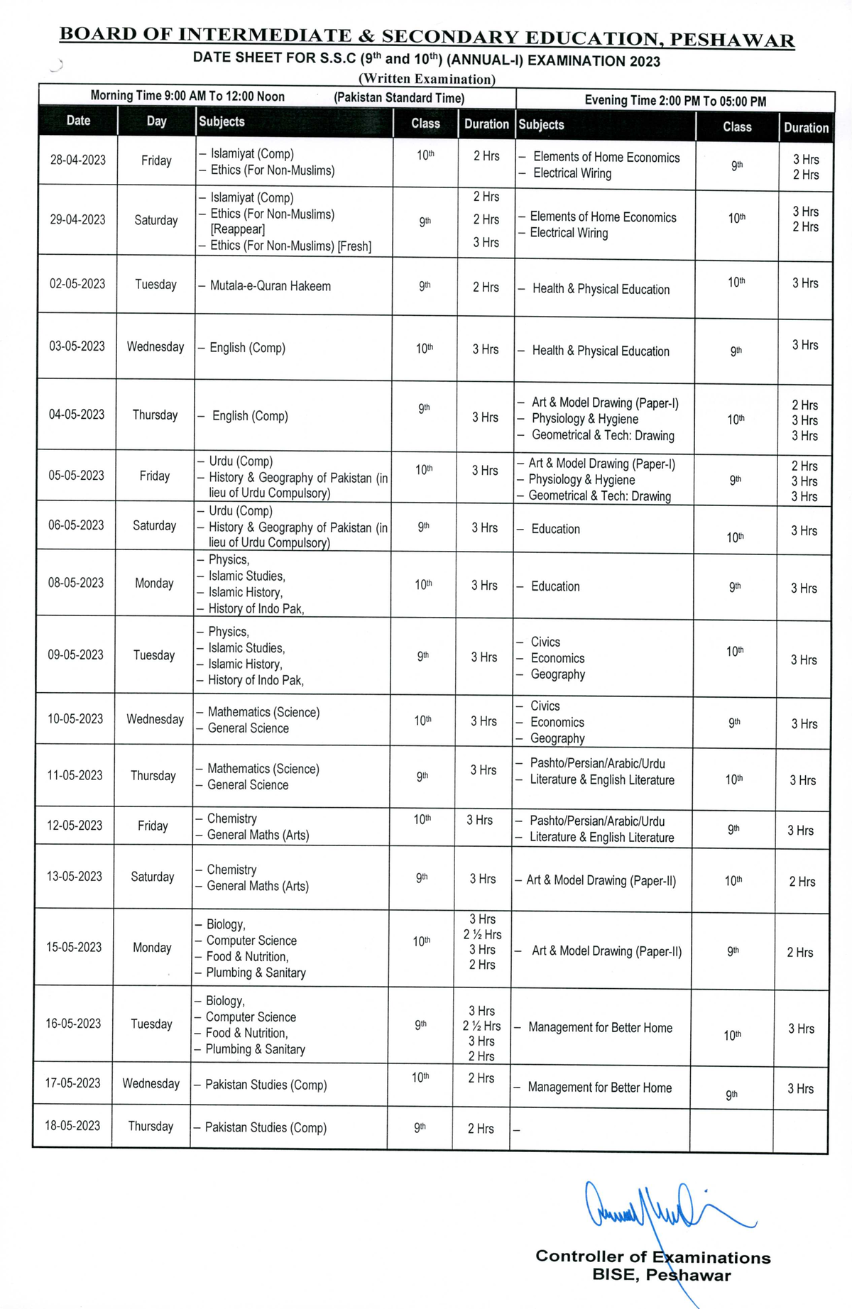 Datesheet Ssc Annual I Exam 2023 Board Of Intermediate And Secondary Education Peshawar Date 2038