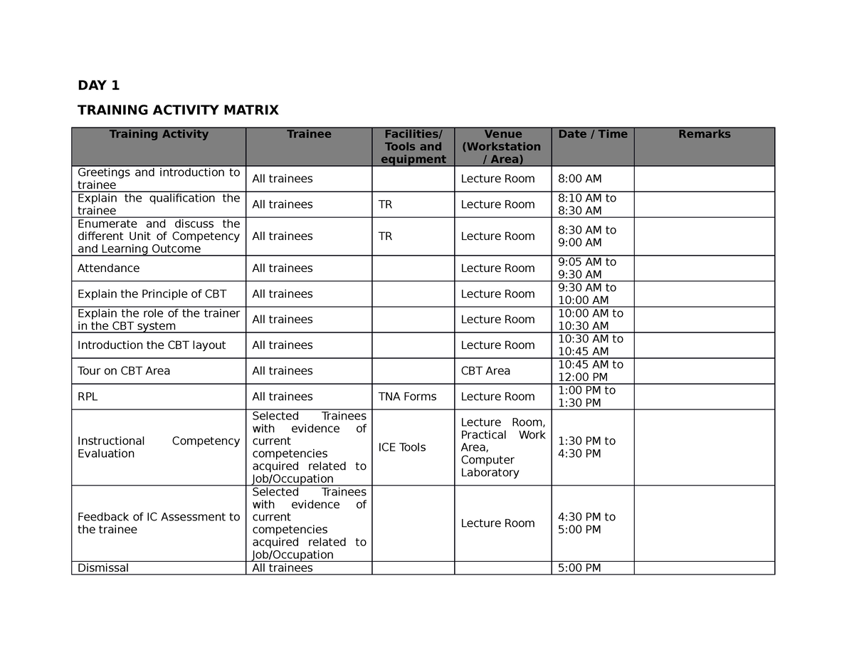 1-4-training-activity-matrix-tam-training-activity-matrix-training