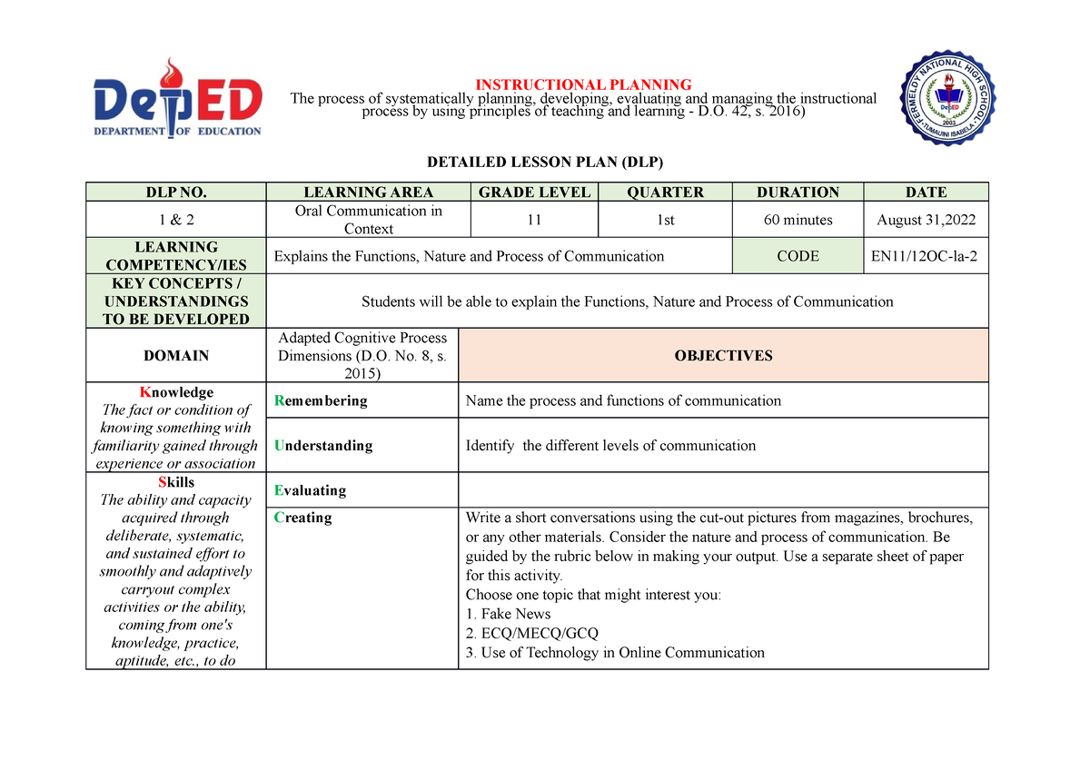 DLP W2 DAY2 - LESSON PLAN IN CNF - DETAILED LESSON PLAN (DLP) DLP NO ...