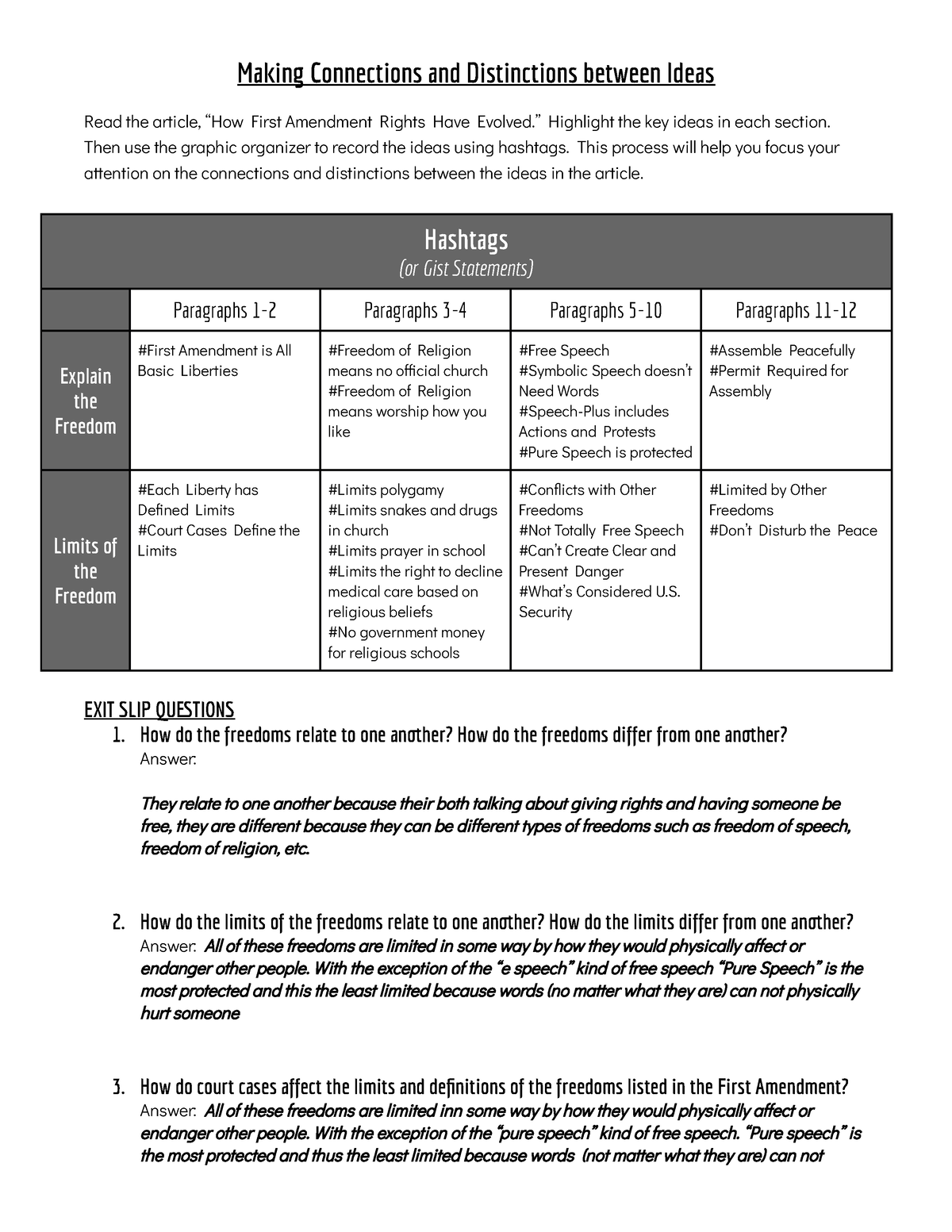 How First Amendment Rights Have Evolved Graphic Organizer Making Connections And Distinctions 