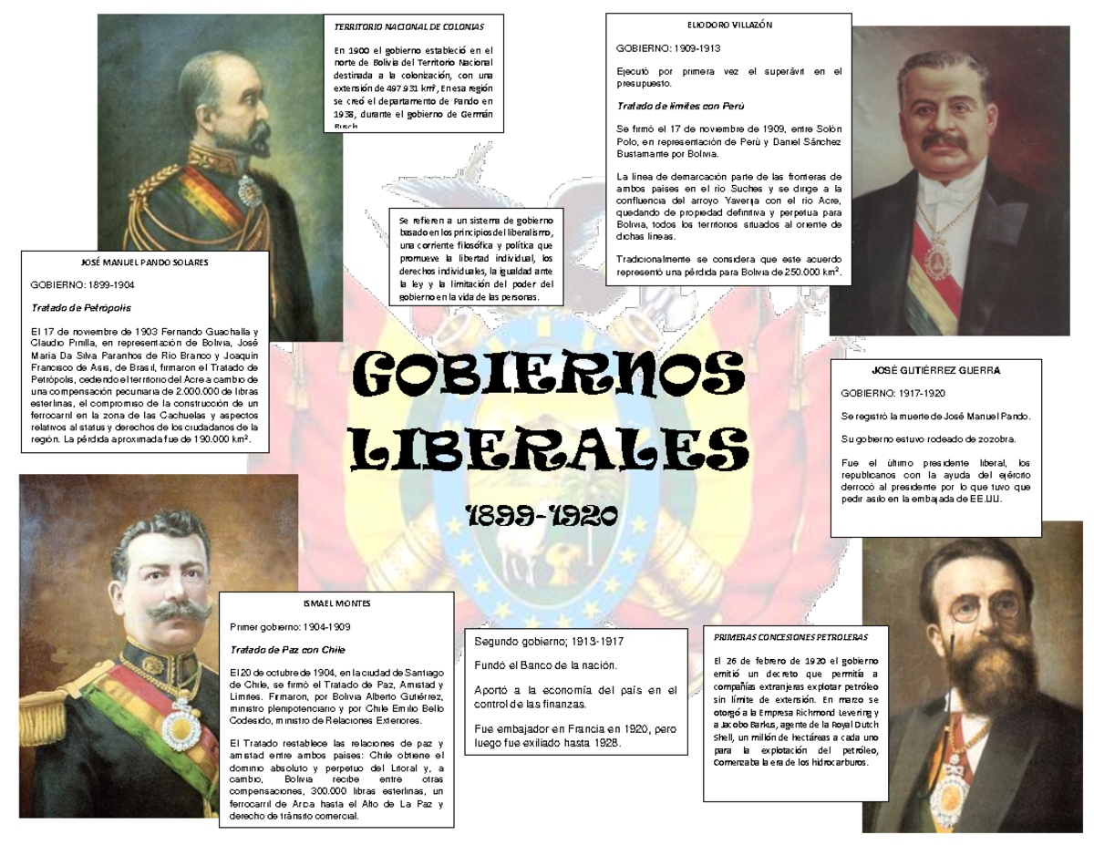 Gobiernos Liberales - JOSÉ MANUEL PANDO SOLARES GOBIERNO; 1899- 1904