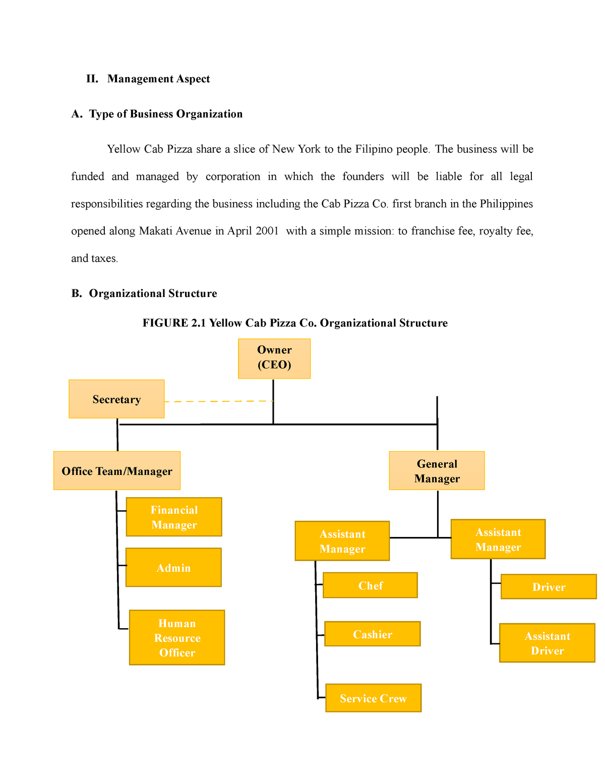 research papers business administration