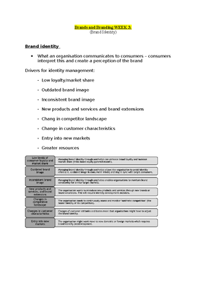 Introduction to Brands and Branding - Introduction What is a brand? o ...