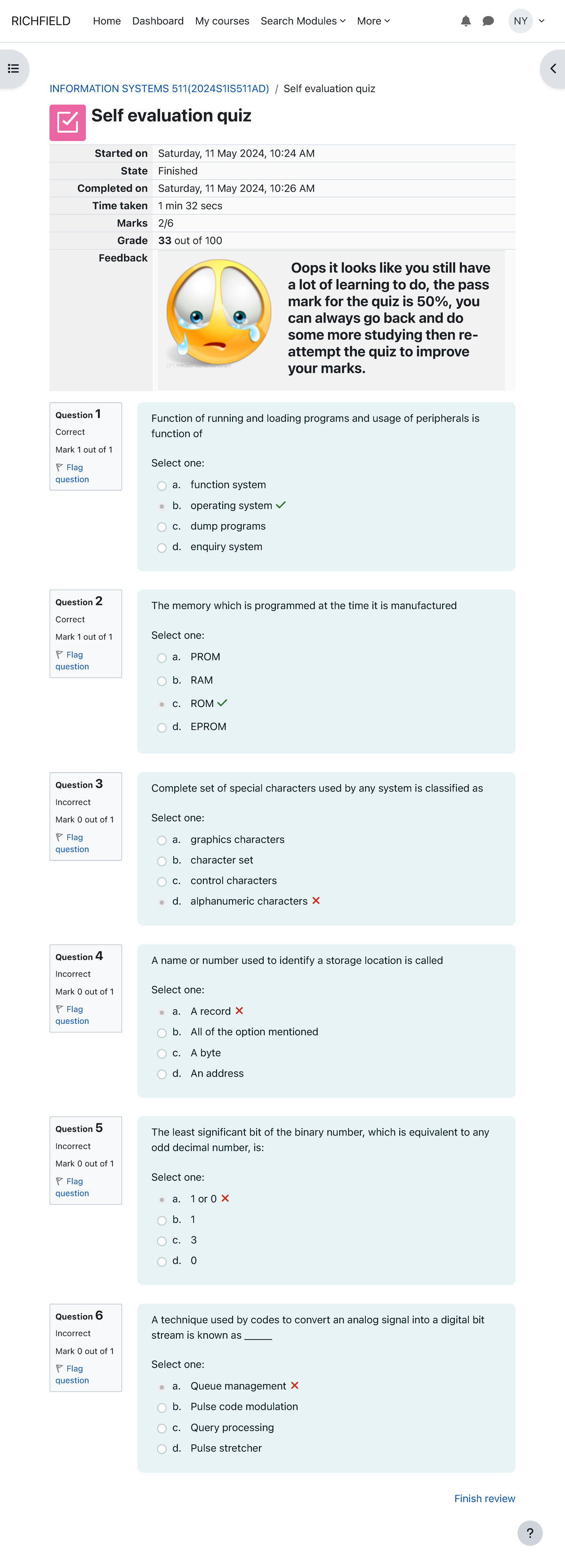 Self evaluation quiz Attempt review Richfield 8 - Question 1 Correct ...