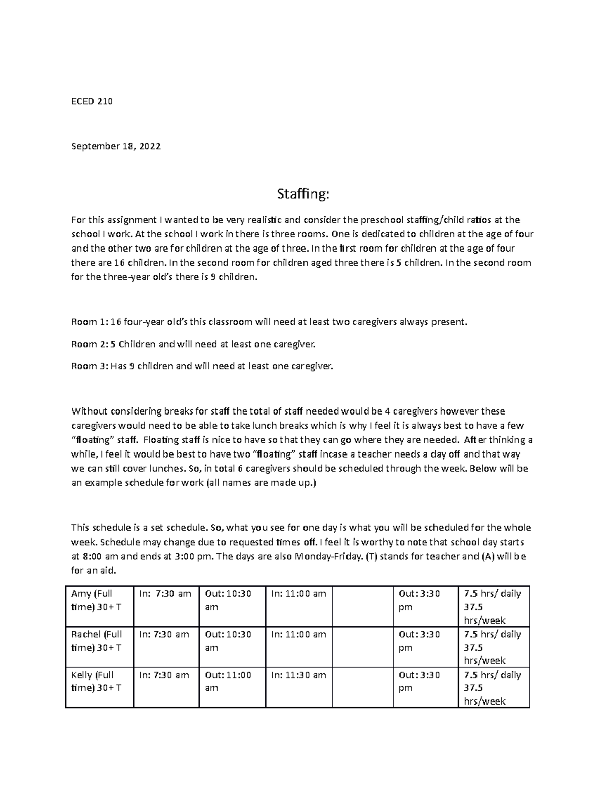 Staffing plan - ECED 210 September 18, 2022 Staffing: For this ...