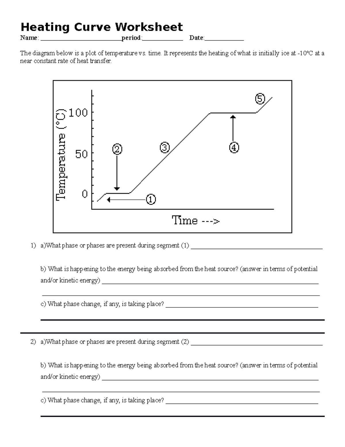 25802040 Heating Curve Worksheet Name period Date The diagram