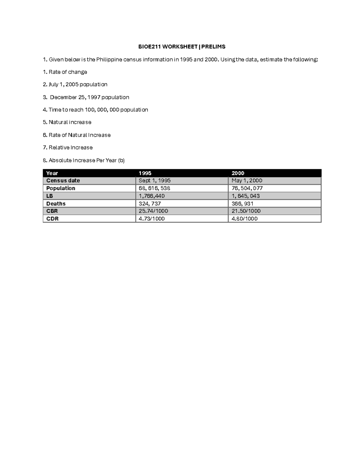Normal Health Indicators Worksheet 2 - BIOE211 WORKSHEET | PRELIMS ...