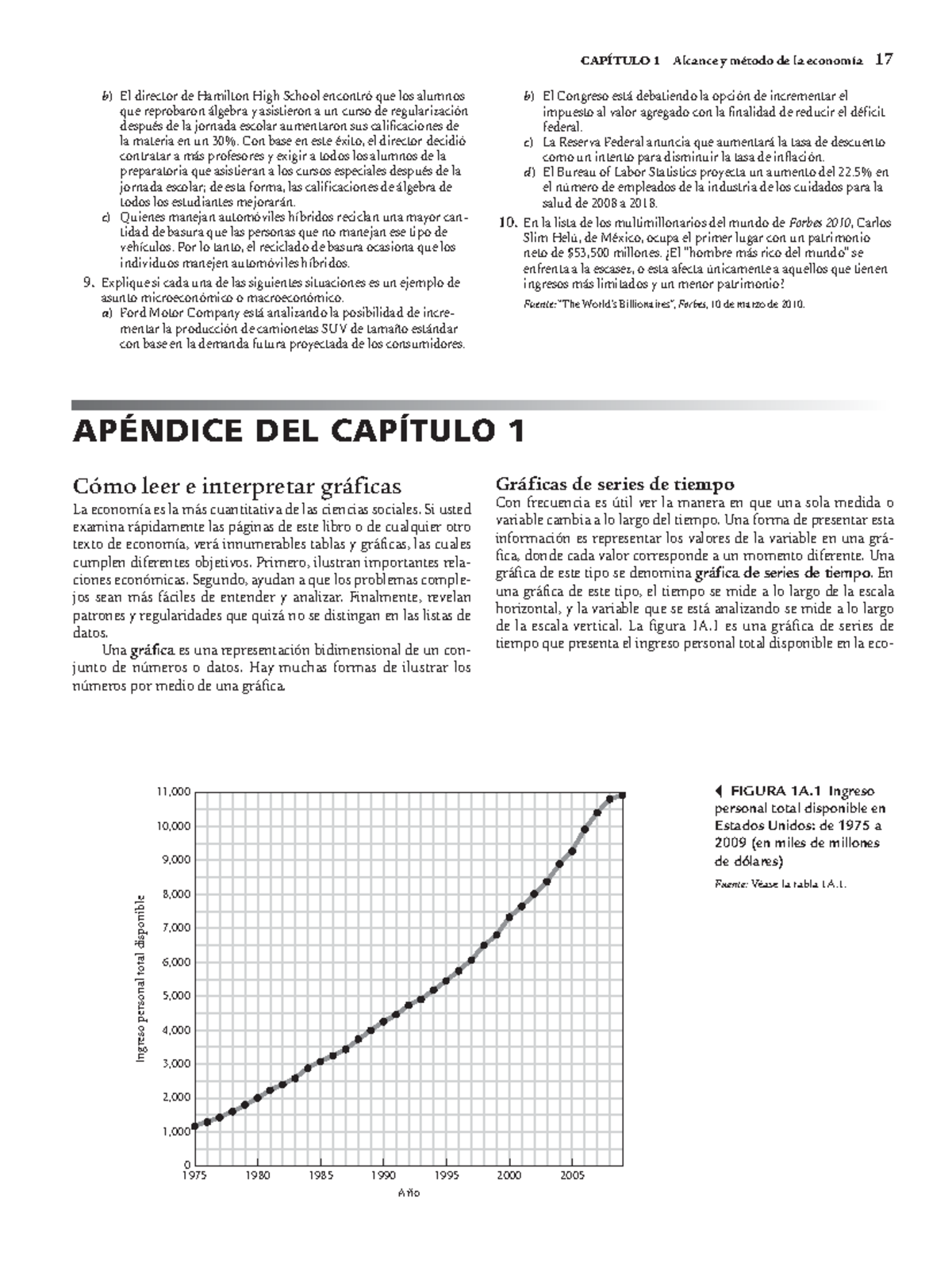 Como leer e interpretar gráficos CAPÍTULO 1 Alcance y método de la