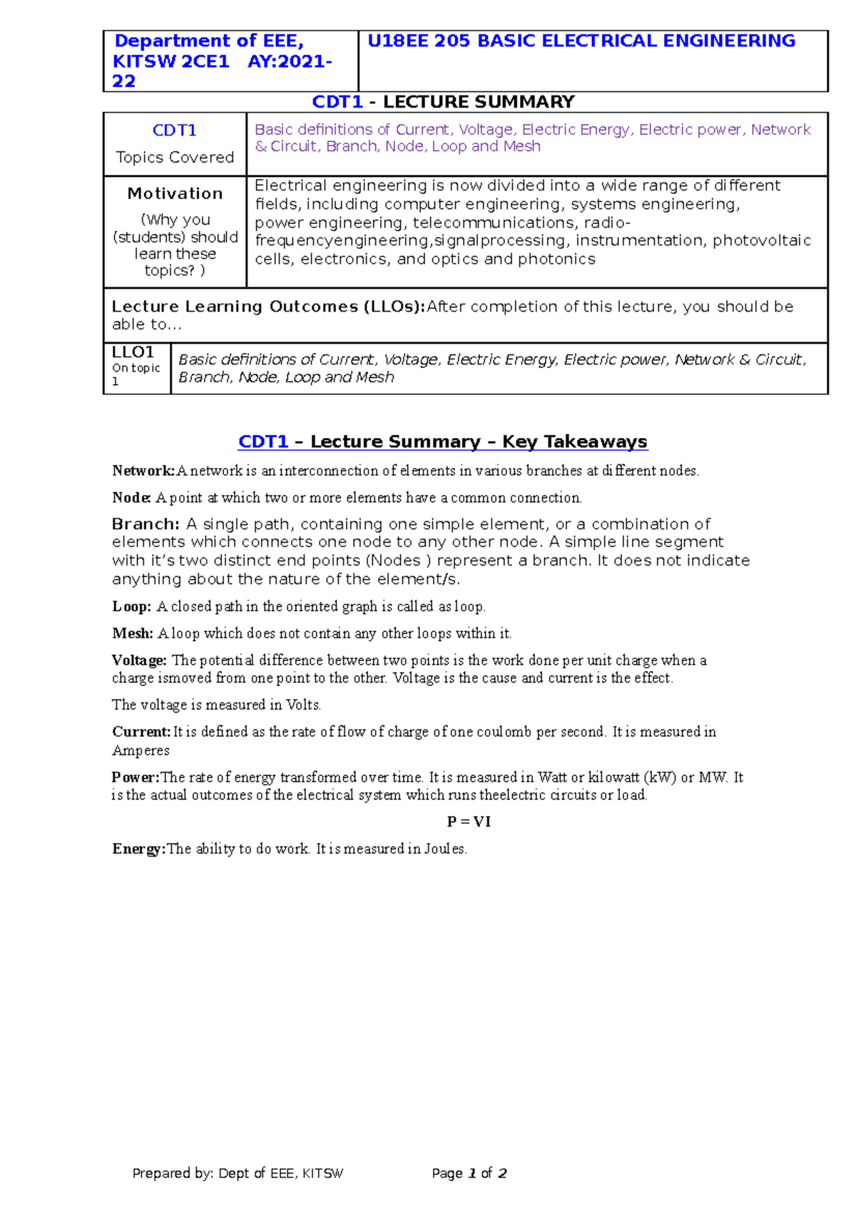 BEE 1 Summary - Notes for bee - Department of EEE, KITSW 2CE1 AY:2021 ...