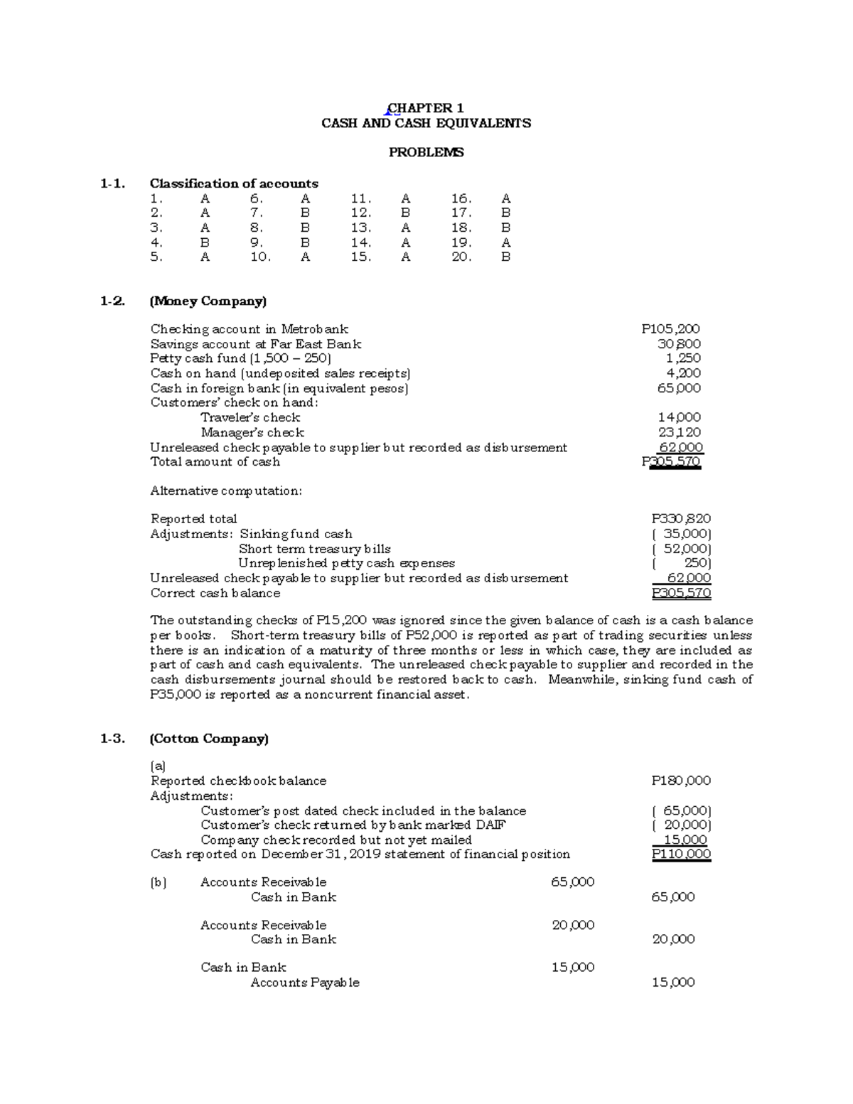Empleo-TB - Intermediate Accounting 1 Robles Solman - CHAPTER 1 CASH ...