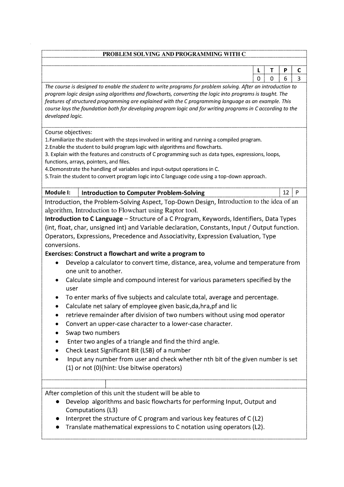 problem solving techniques using c nep syllabus