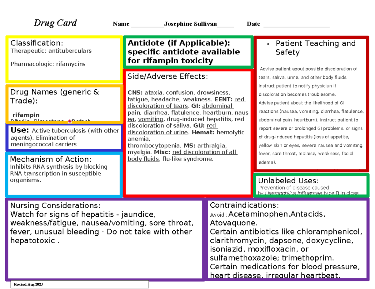 Rifampin drug card - prescription drug card - Drug Card Name ...