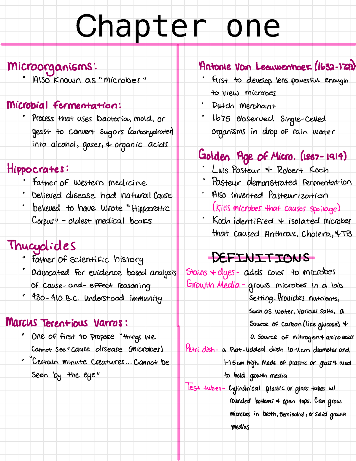 Chapters 1, 2, & 7 - Chapter one Microorganisms : Antonie ...