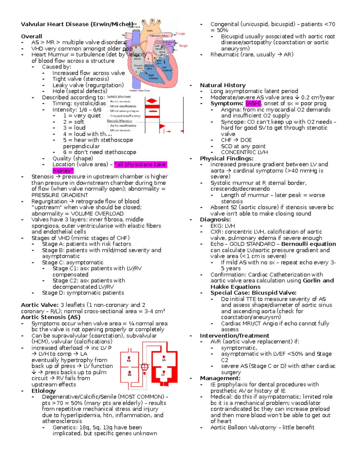 Valvular Heart Disease (Erwin,Michel) - Valvular Heart Disease (Erwin ...