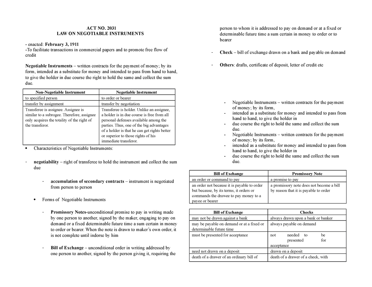 Negotiable Instruments ACT NO 2031 LAW ON NEGOTIABLE INSTRUMENTS   Thumb 1200 927 