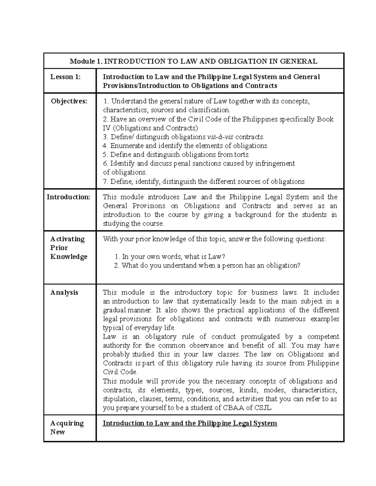 Module 1 Introduction To Law And General Provisions Of Obligations Module 1 Introduction To Law And General Provisions Of Obligations