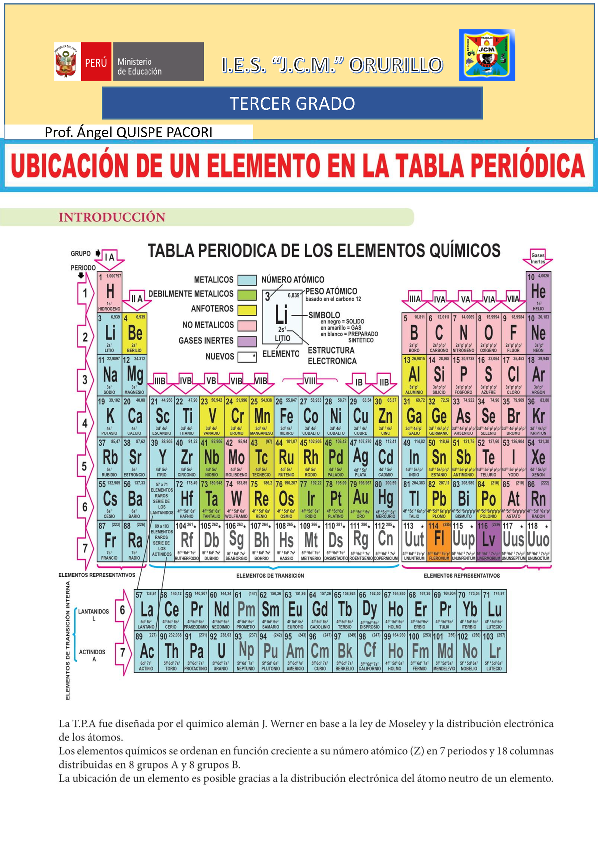 Clasificacion DE LA Tabla Periodica - Física Y Química - TERCER GRADO ...