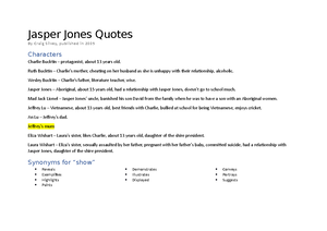 Jasper Jones Quotes 9874 Advanced English Studocu Jasper Jones Quotes 9874 Advanced English Studocu