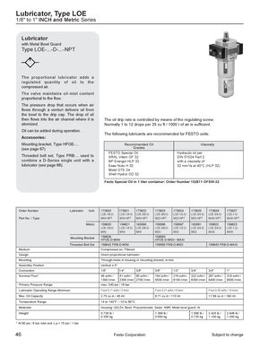 Spiroplan - Apuntes de válvulas para vapor - Gearmotors \ Industrial ...