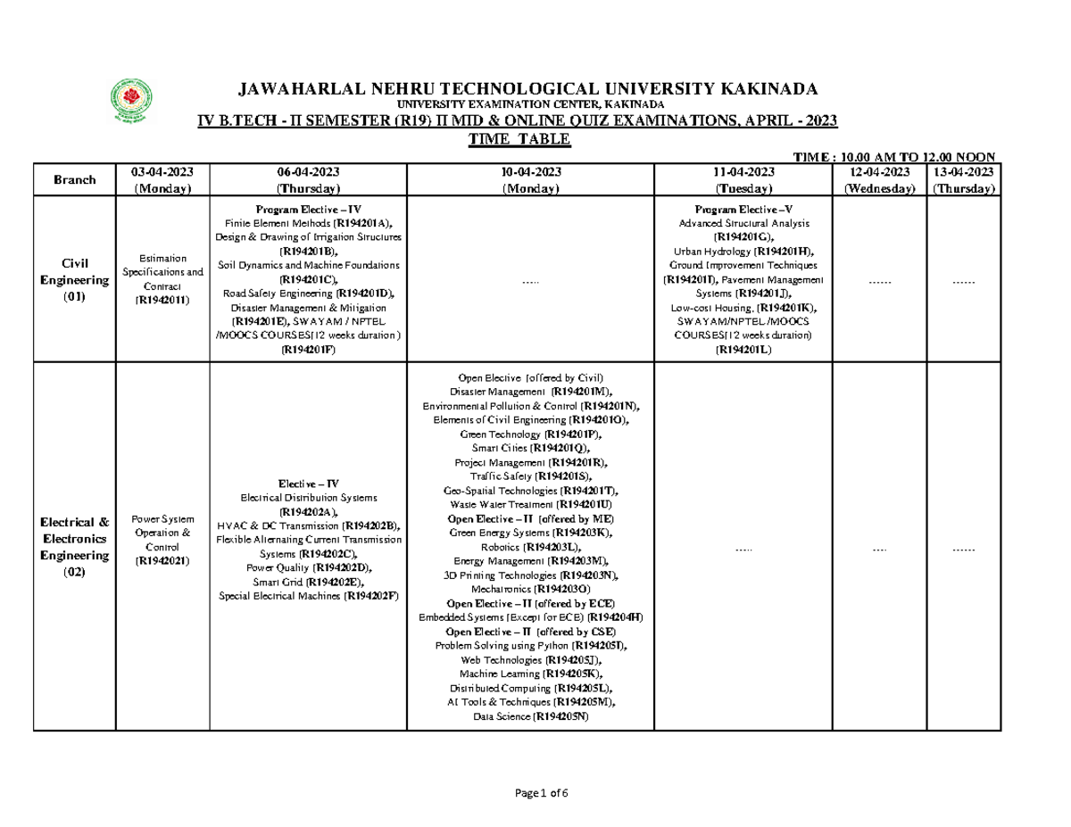 42 R19 II-Mid-April-2023 - UNIVERSITY EXAMINATION CENTER, KAKINADA ...