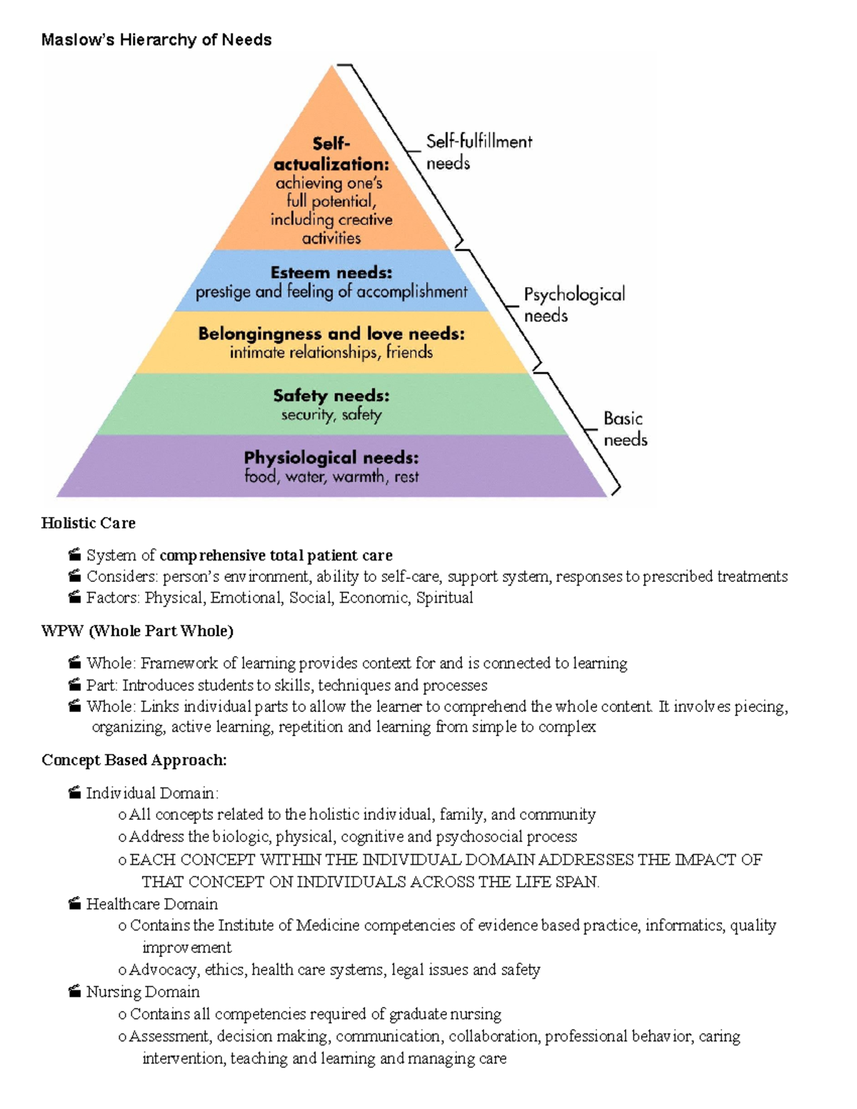 Midterm - Nursing 100 - Maslow’s Hierarchy of Needs Holistic Care ...