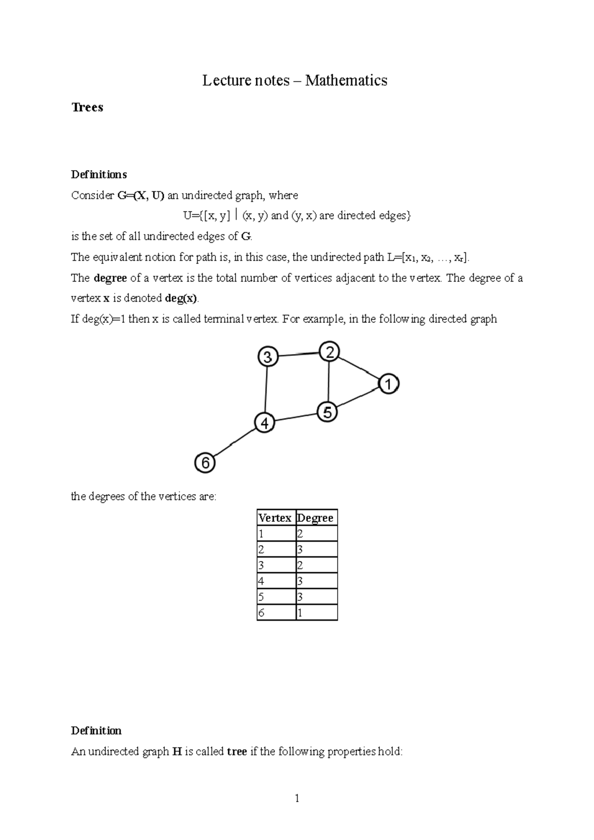 Lecture notes Math - Lecture notes – Mathematics Trees Definitions ...