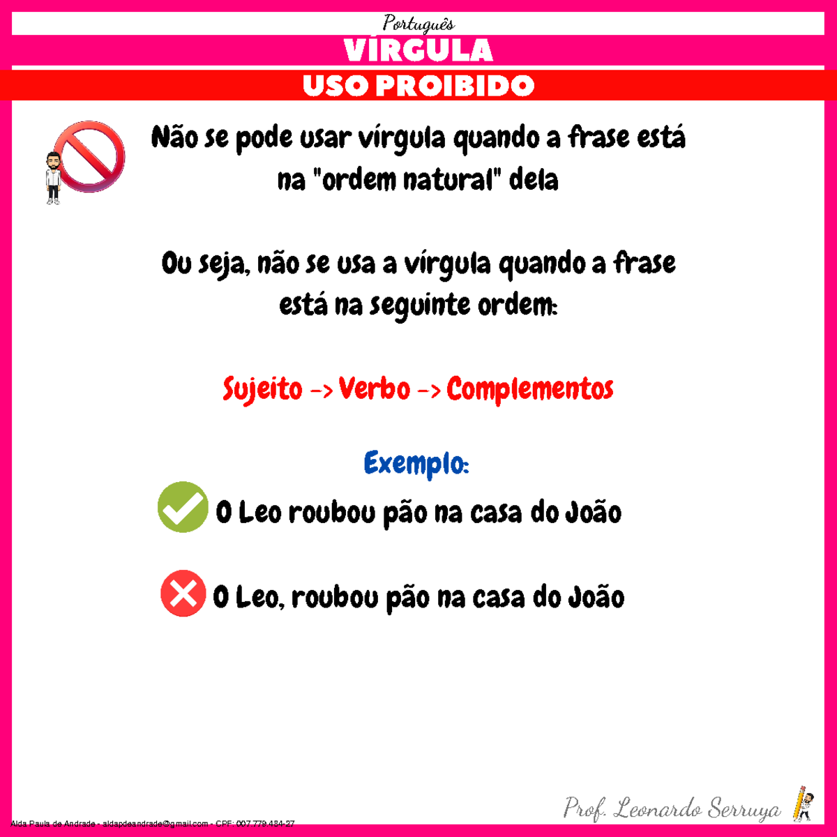 Pontuação - sdsdasd - VÍRGULA Prof. Leonardo Serruya USO PROIBIDO Não ...