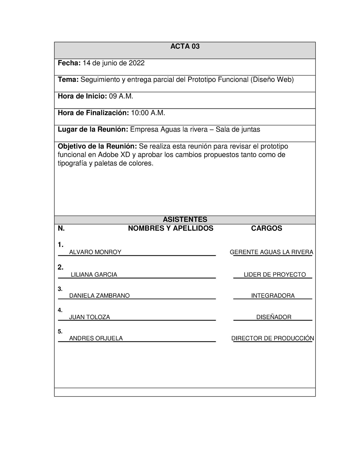 Ap4 Aa8 Ev5 Elaborar Actas 3 Acta 03 Fecha 14 De Junio De 2022 Tema