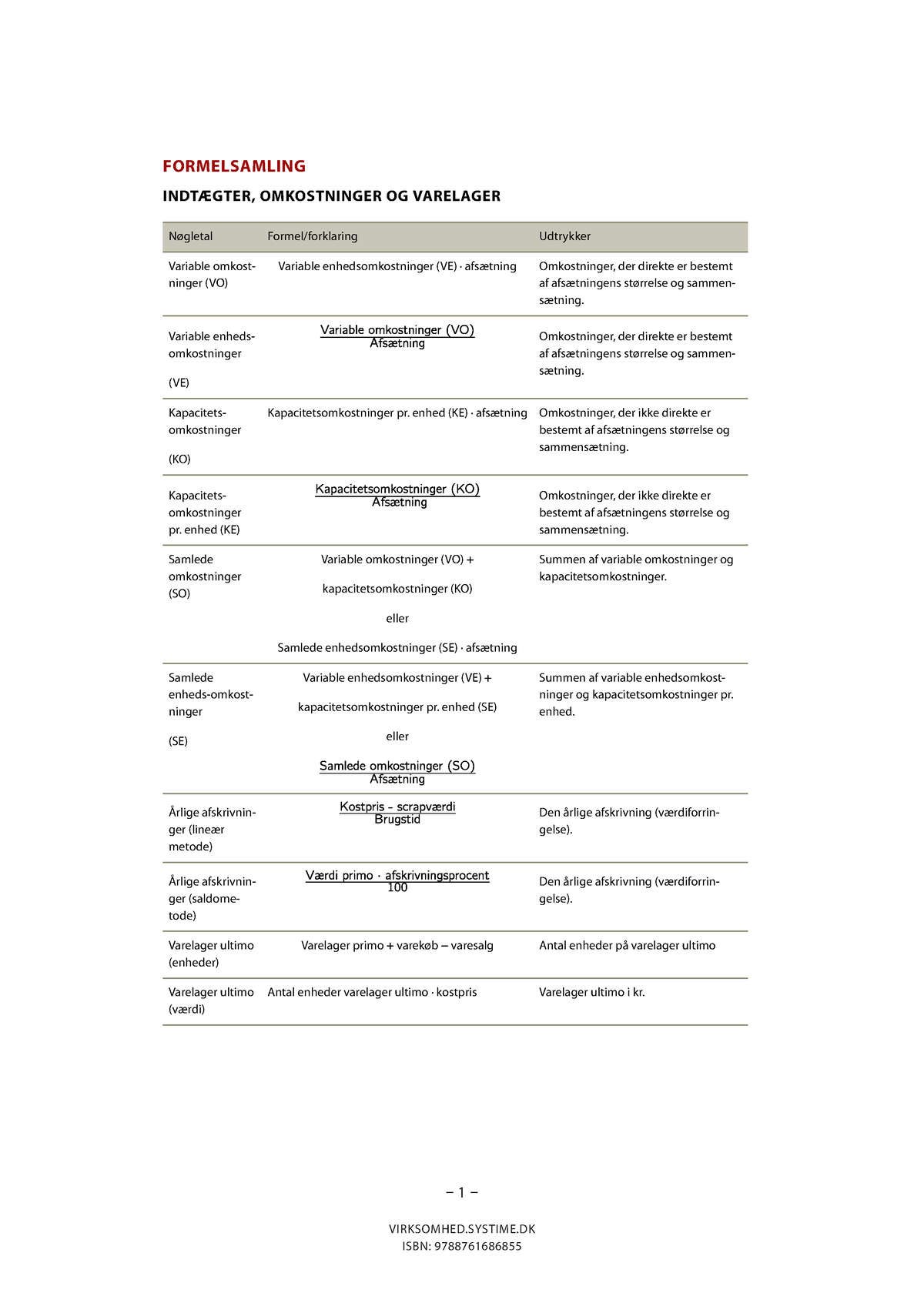Formelsamling Vø Fra Systime - FORMELSAMLING INDTÆGTER, OMKOSTNINGER OG ...