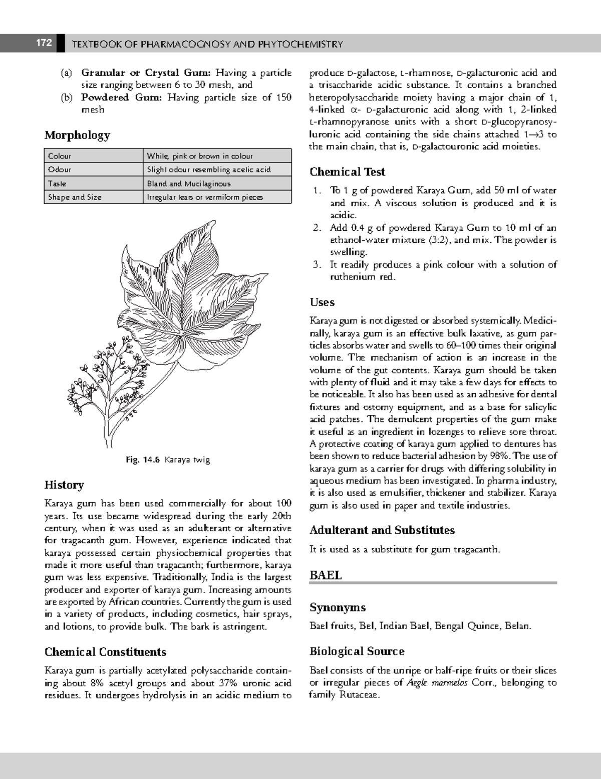 181183 Pharmacognosy 172 TEXTBOOK OF PHARMACOGNOSY AND