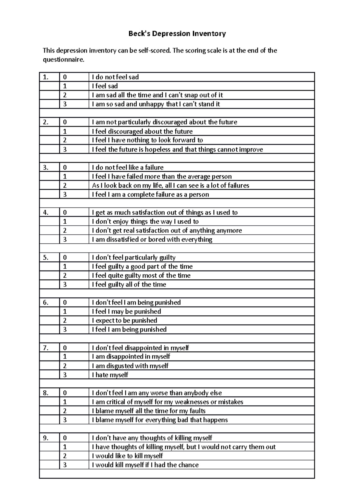 Beck's Depression Inventory 0 - Beck's Depression Inventory This ...