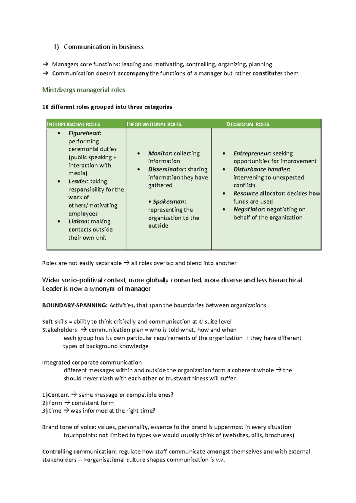 IBC - Summary - IBC - Communication In Business · Managers Core ...