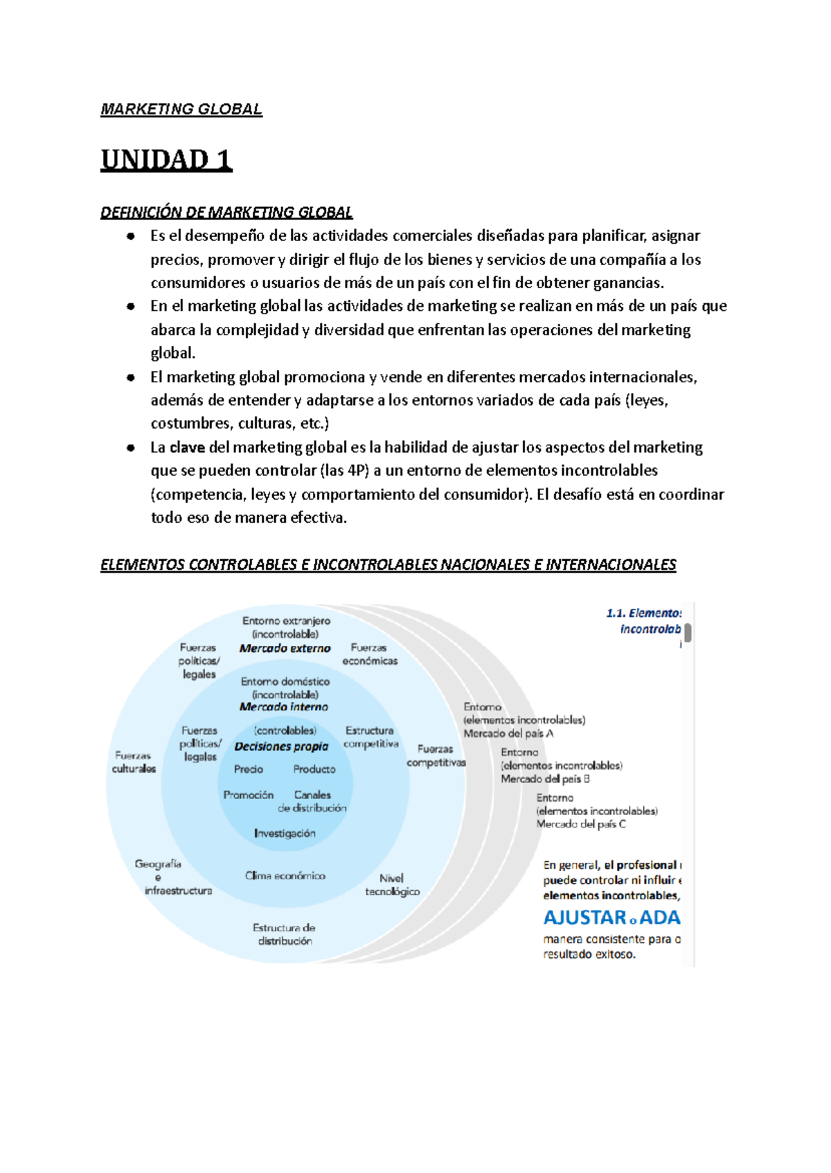MKT Global - 1C - 2024 - MARKETING GLOBAL UNIDAD 1 DEFINICIÓN DE ...