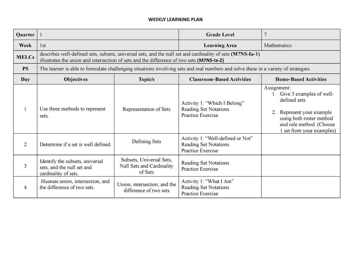 MATH 7 - jdygtywudoiwdi - WEEKLY LEARNING PLAN Quarter 1 Grade Level 7 ...