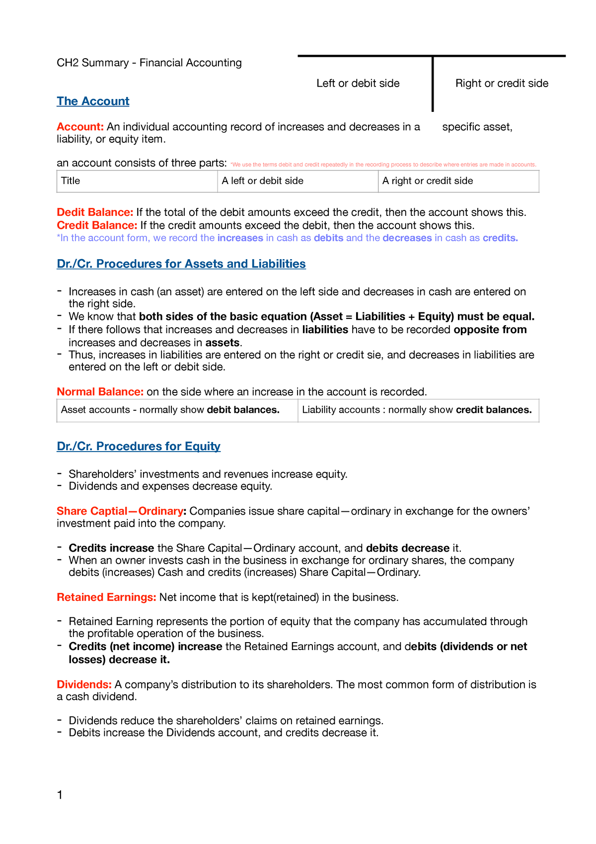 Financial Accounting, IFRS CH 2 Summary - CH2 Summary - Financial ...