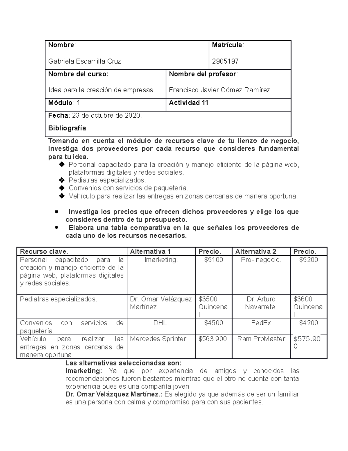 Actividad 11 Ideas para la creacion de empresas - Nombre : Gabriela ...