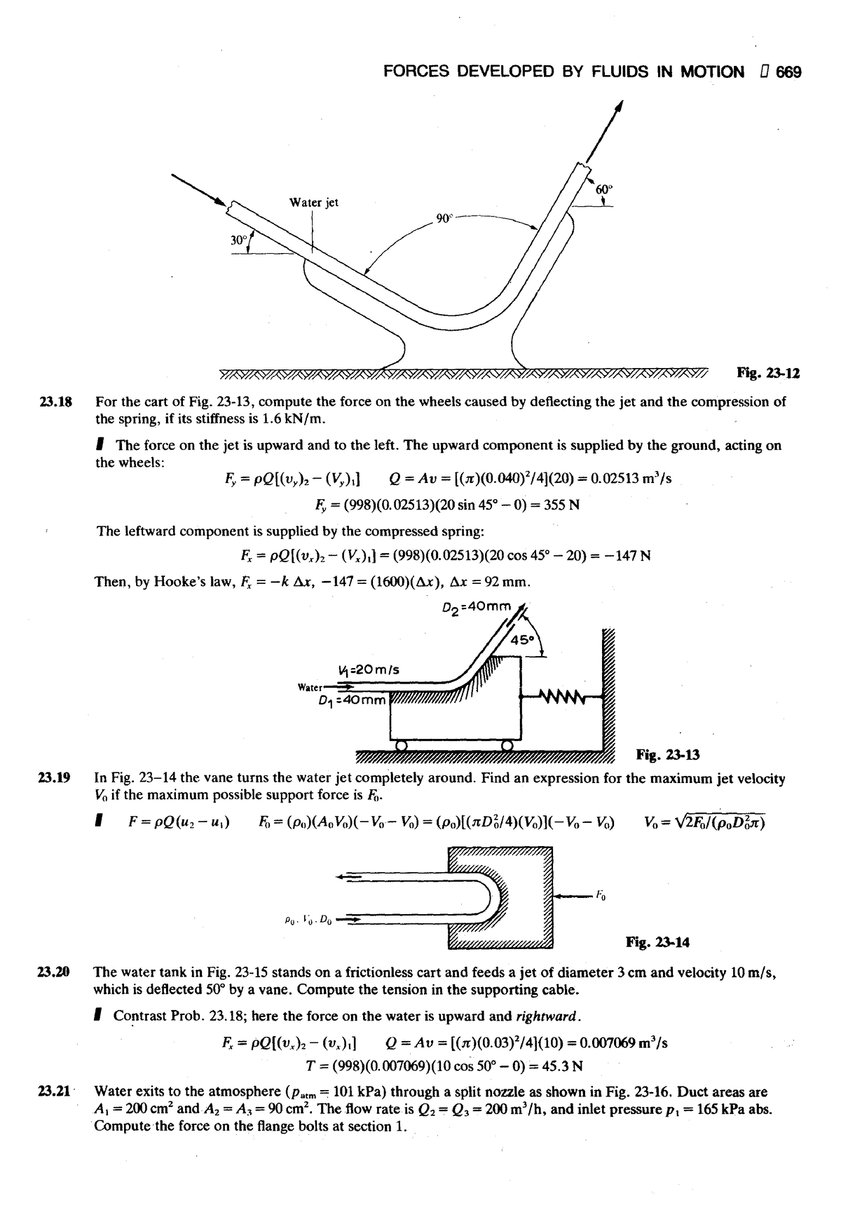 2500 Solved Problems In Fluid Mechanics And Hydraulics (Schaum's Solved ...