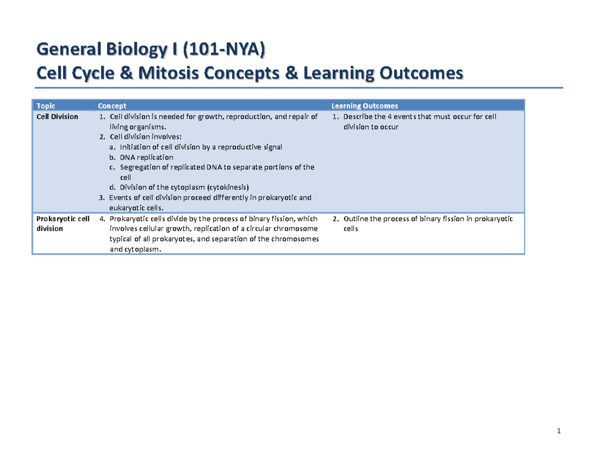 BIO 101 Learning Outcomes-26-30 - G G E E N N E E R R A A L L B B I I O ...