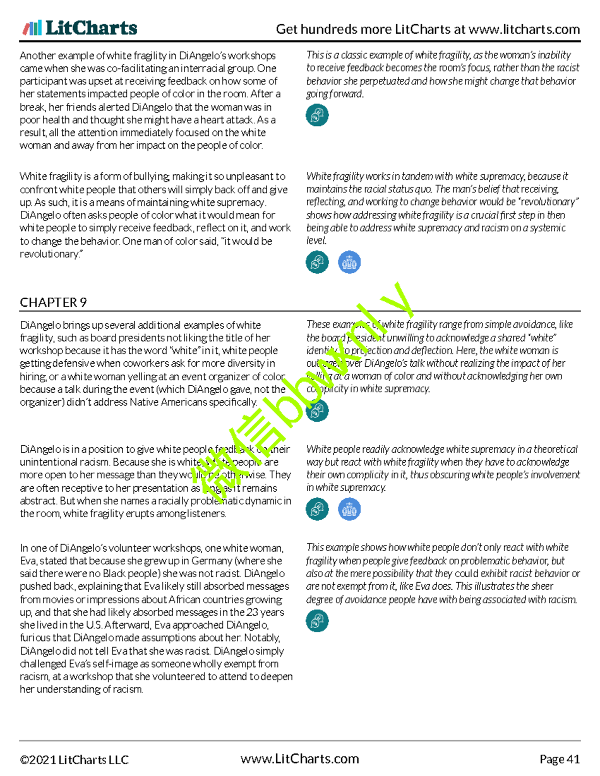 White-Fragility-Lit Chart 41 - Another example of white fragility in ...