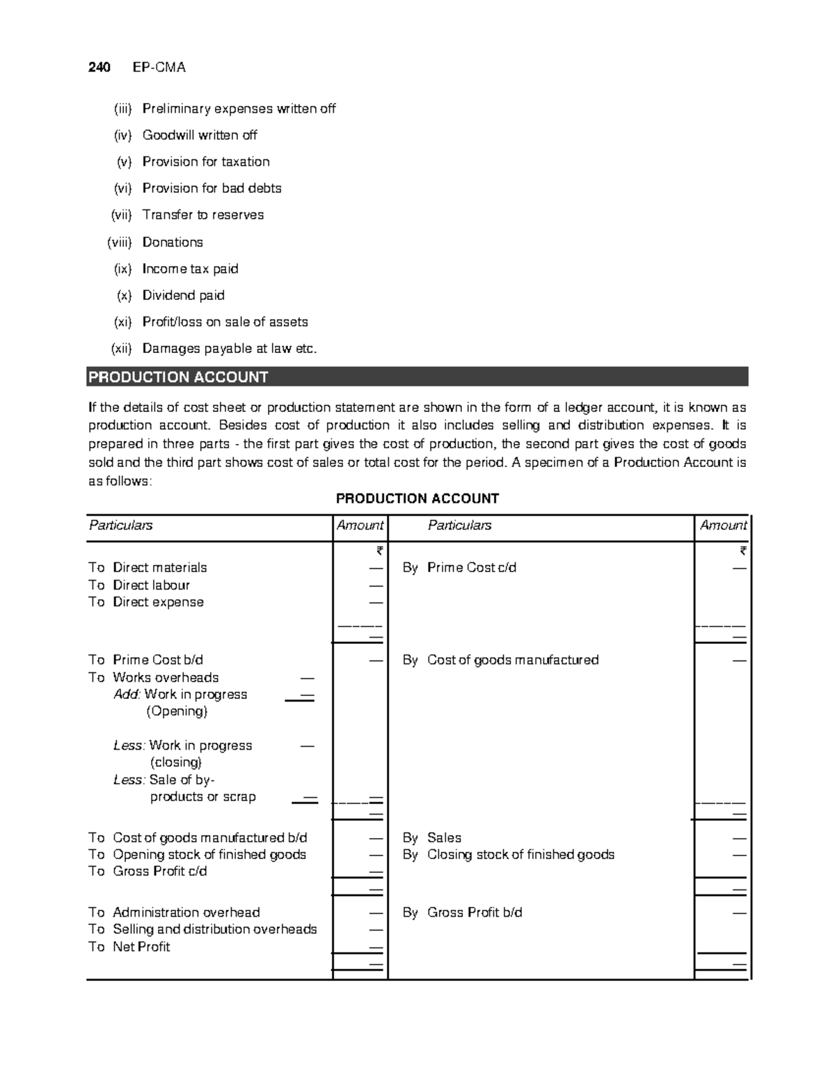 Cost Accounting Production Account 240 EPCMA (iii) Preliminary