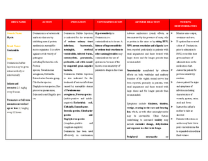 Spleen info - Summary Medical Surgical Nursing - splenic artery splenic ...