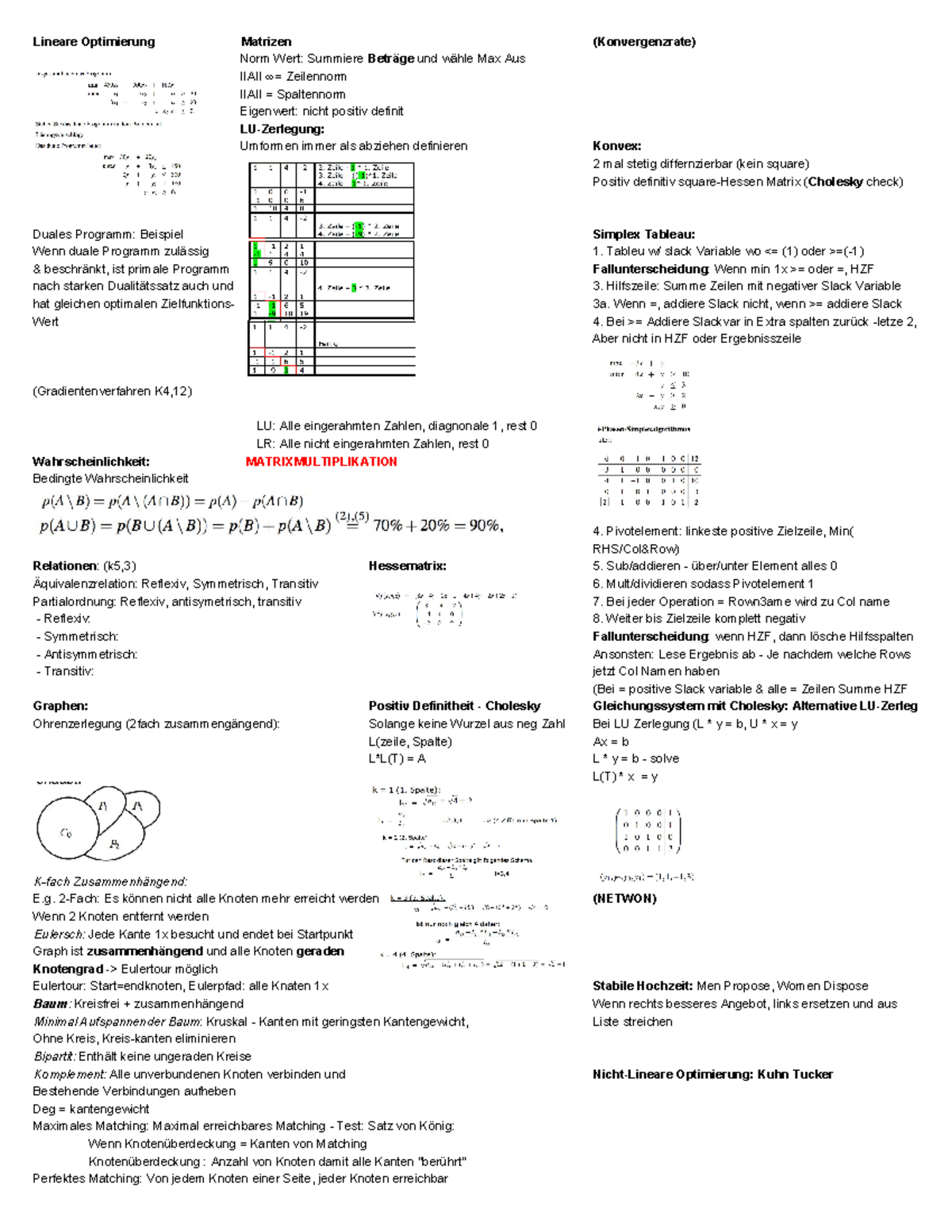 Spickzettel - Zusammenfassung Algorithmische Mathematik - Lineare ...