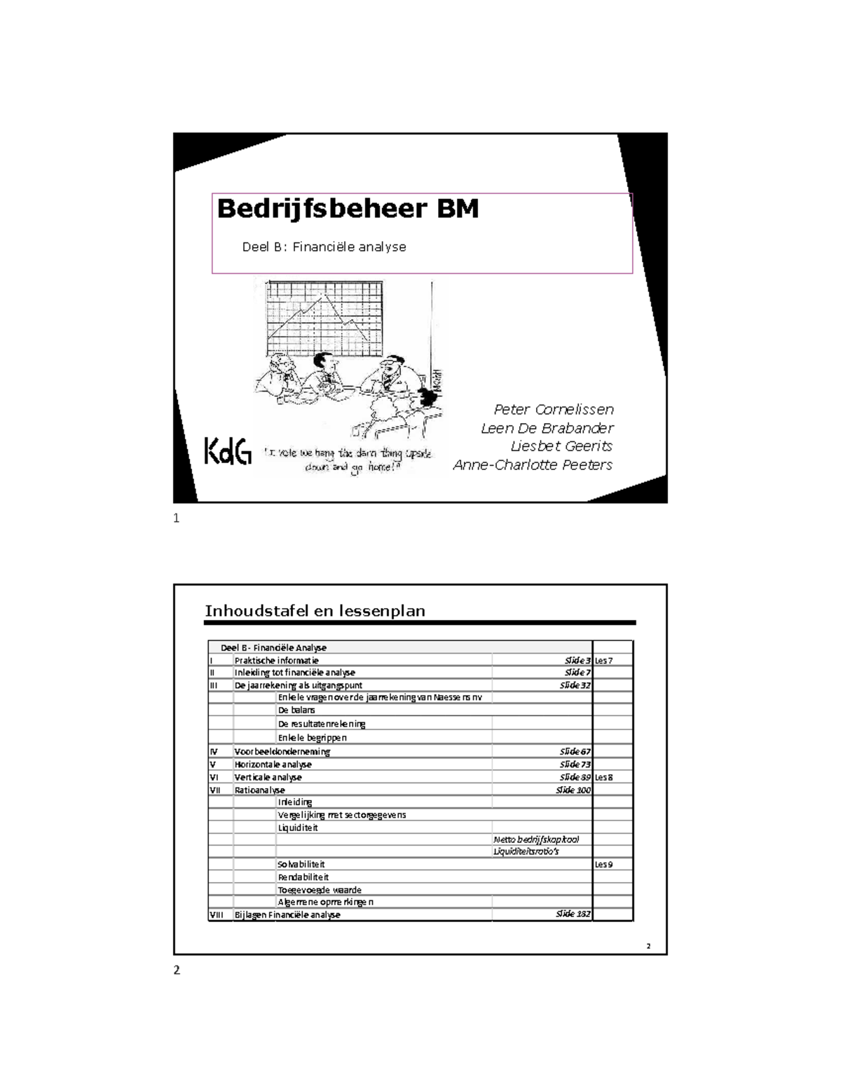 Financiële Analyse Cursus 2021-2022. Student - 1 Bedrijfsbeheer BM Deel ...