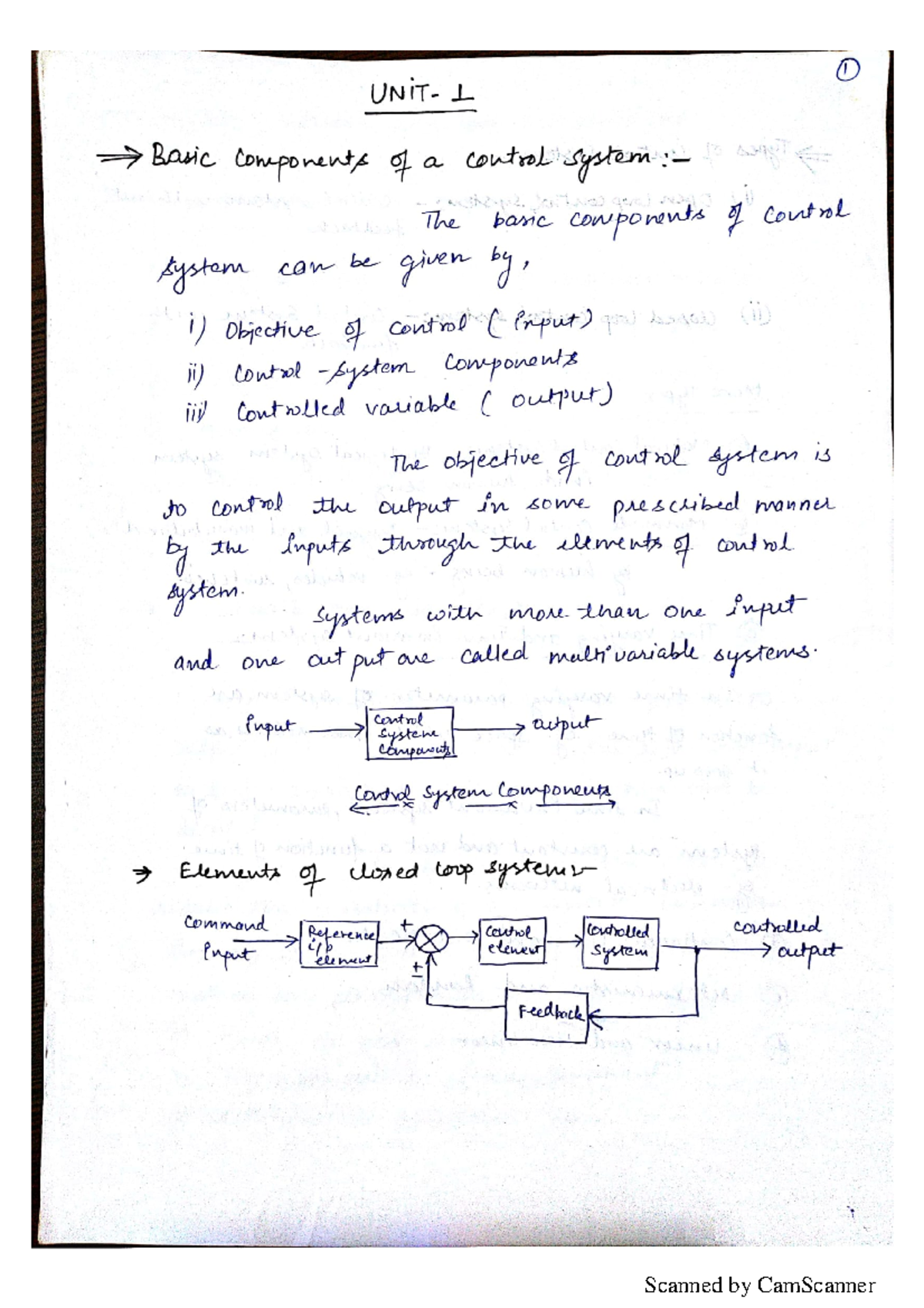 Control System UNIT 1 Notes - 1 1 Basic components of a control The ...
