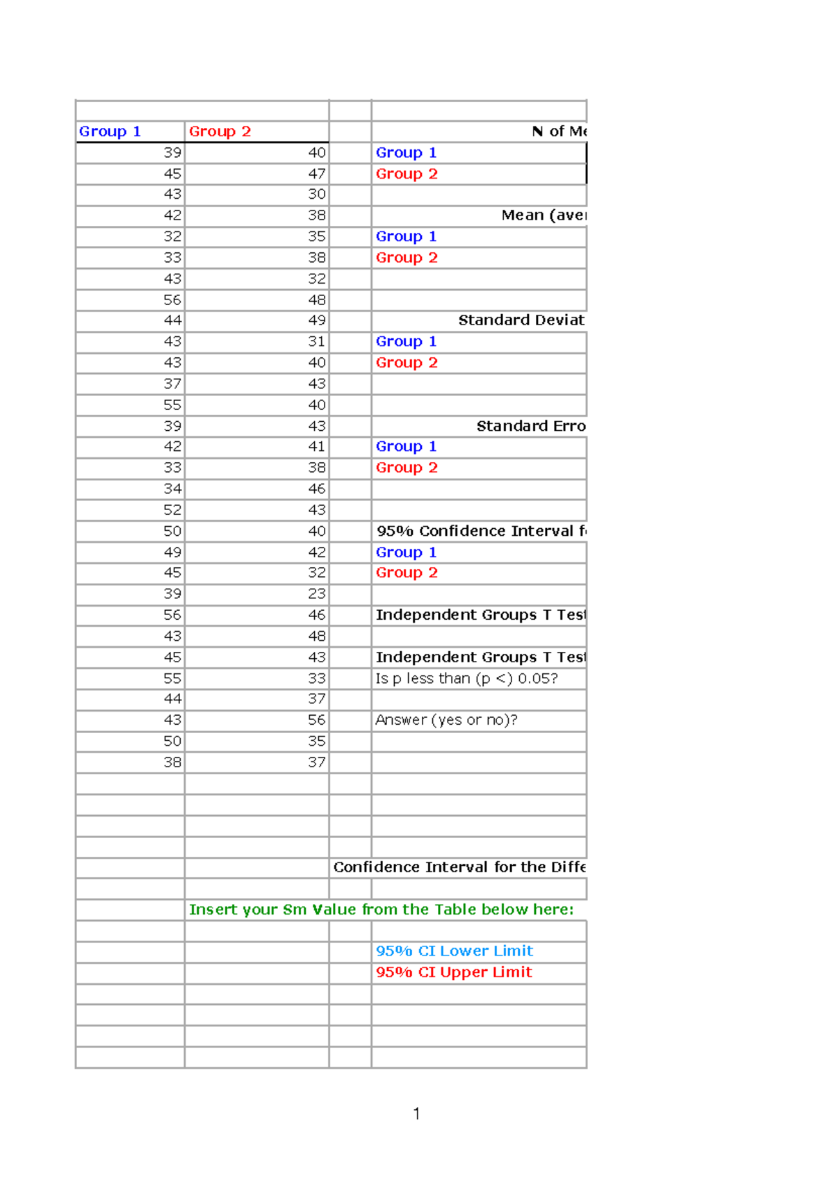 Lab Report Data Entry and Analysis Template Updated - Group 1 Group 2 N ...